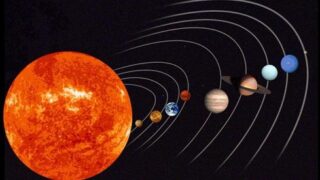 solar-system-1 تفسير الحياة في أعماق الفضاء