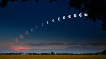 تظهر الصورة مسار مراحل القمر المختلفة في السماء، بدءًا من الهلال إلى البدر المكتمل، مع خلفية غروب الشمس. تتدرج الألوان من الأزرق الداكن إلى البرتقالي، مما يخلق منظرًا طبيعيًا ساحرًا.