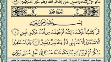 نص من سورة هود، يتضمن الآية 21، مكتوب بالخط العربي التقليدي. خلفية الصفحة مزخرفة بألوان هادئة، مع تصميم يتضمن عناصر فنية إسلامية. النص يتحدث عن التوجيه الإلهي والإرشاد.