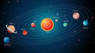 التنبؤ طبقا للنظام الشمسي في الدراسات المستقبلية
