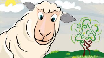 Eid kabeer sacrifice Islam