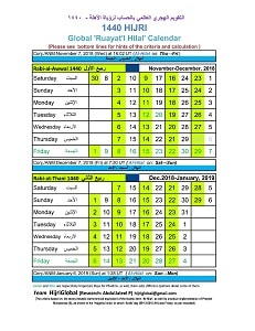 Al-Hilal: The first visible moon on Earth