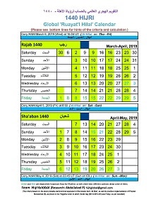 Al-Hilal: The first visible moon on Earth