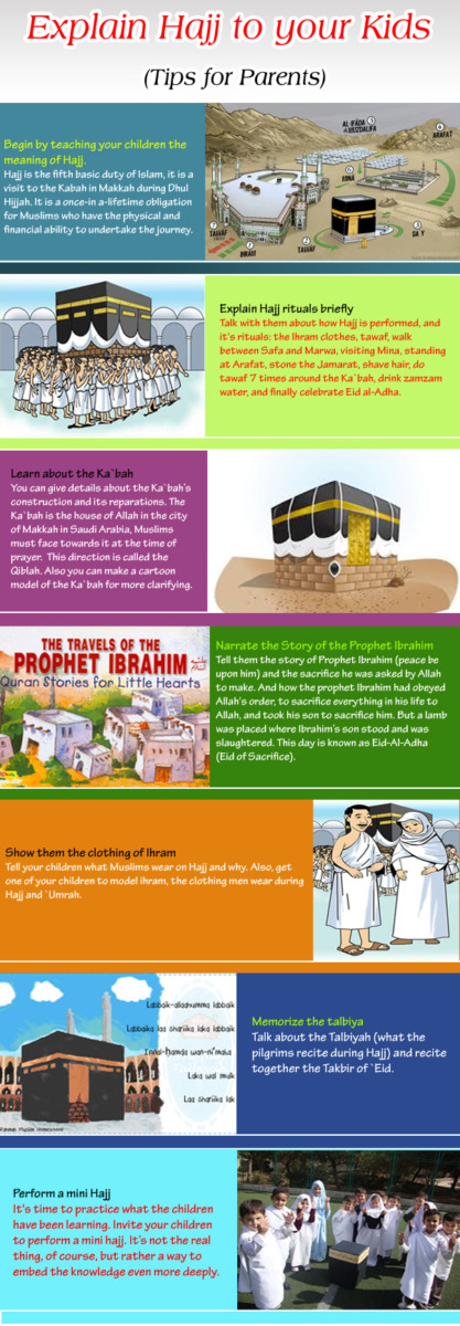 Tips for parents on educating their kids about Hajj 