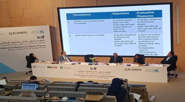 مؤتمر دولي حول المالية الإسلامية في عالم منقسم، يتضمن جلسة نقاشية مع أربعة متحدثين. يظهر على الشاشة خلفهم جدول يوضح أبعاد الملكية، والأهداف، ومقاييس التقييم المتعلقة بالأنظمة المالية. الحضور يتفاعلون مع المحتوى المعروض، مما يعكس أهمية الموضوعات المطروحة.